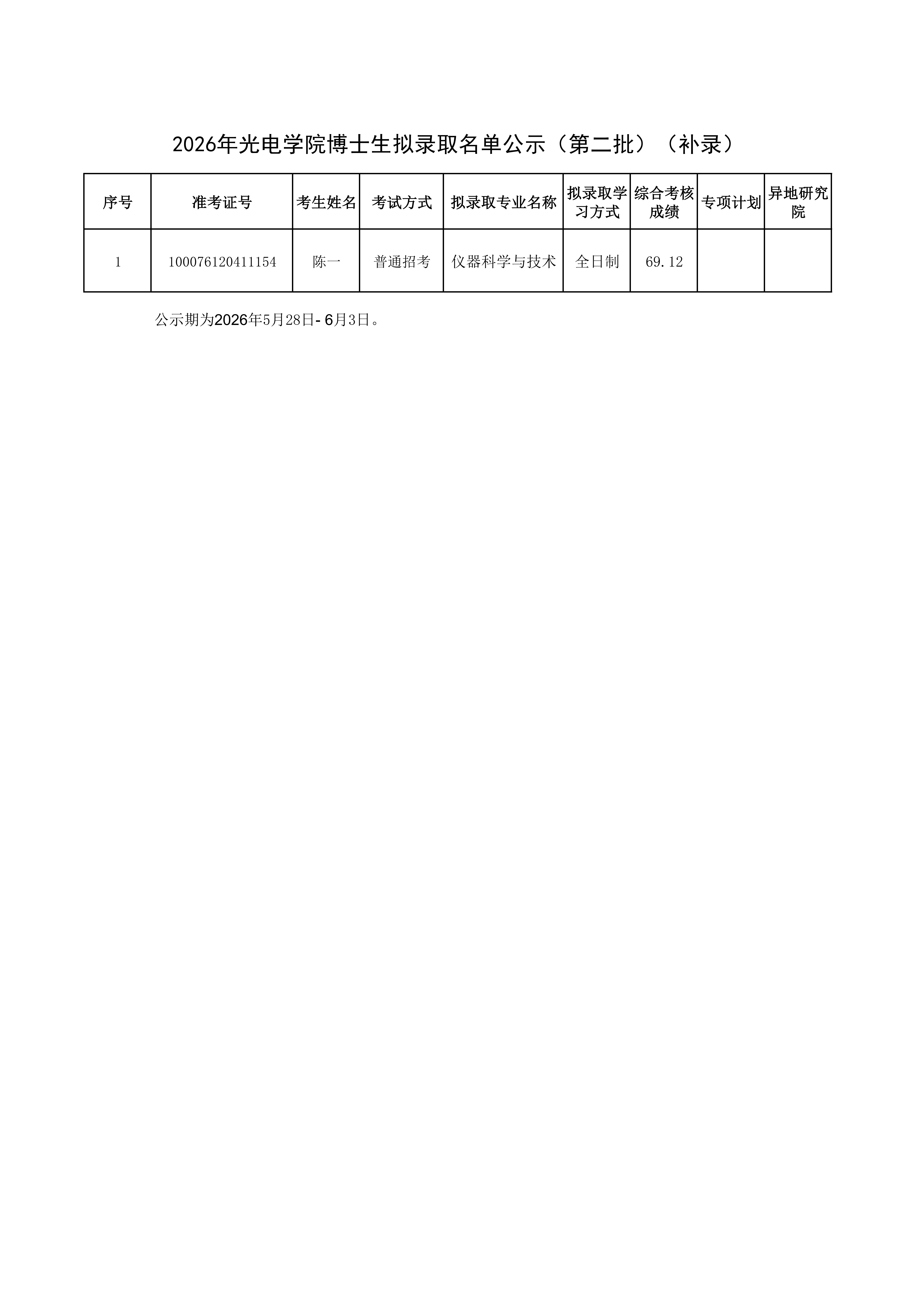 2026年小黄书
博士生拟录取名单公示（第二批）（补录）_01.png