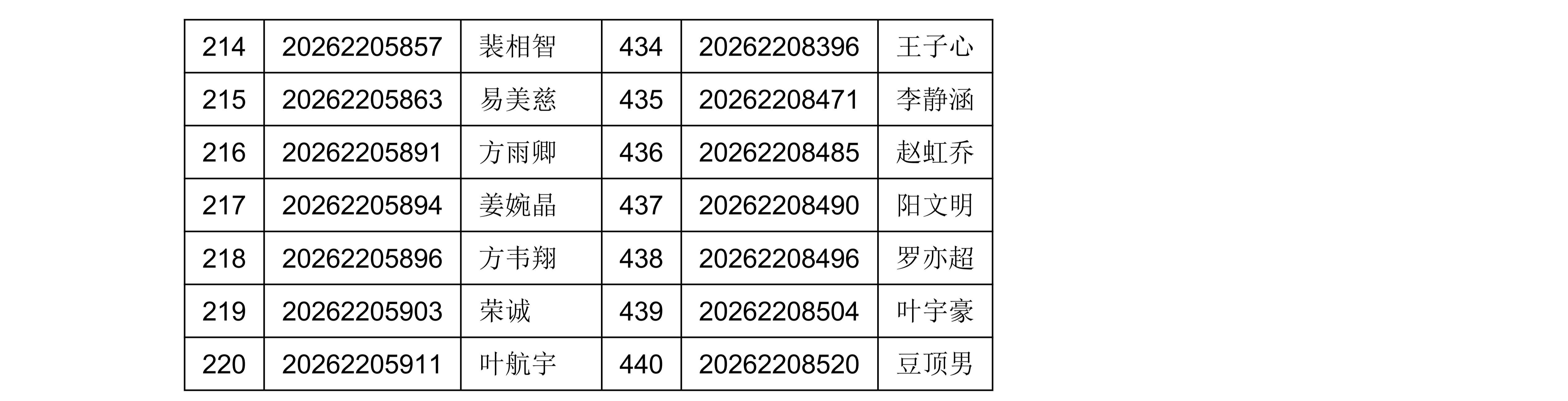 小黄书
2026年暑期夏令营入营名单公示_06.png