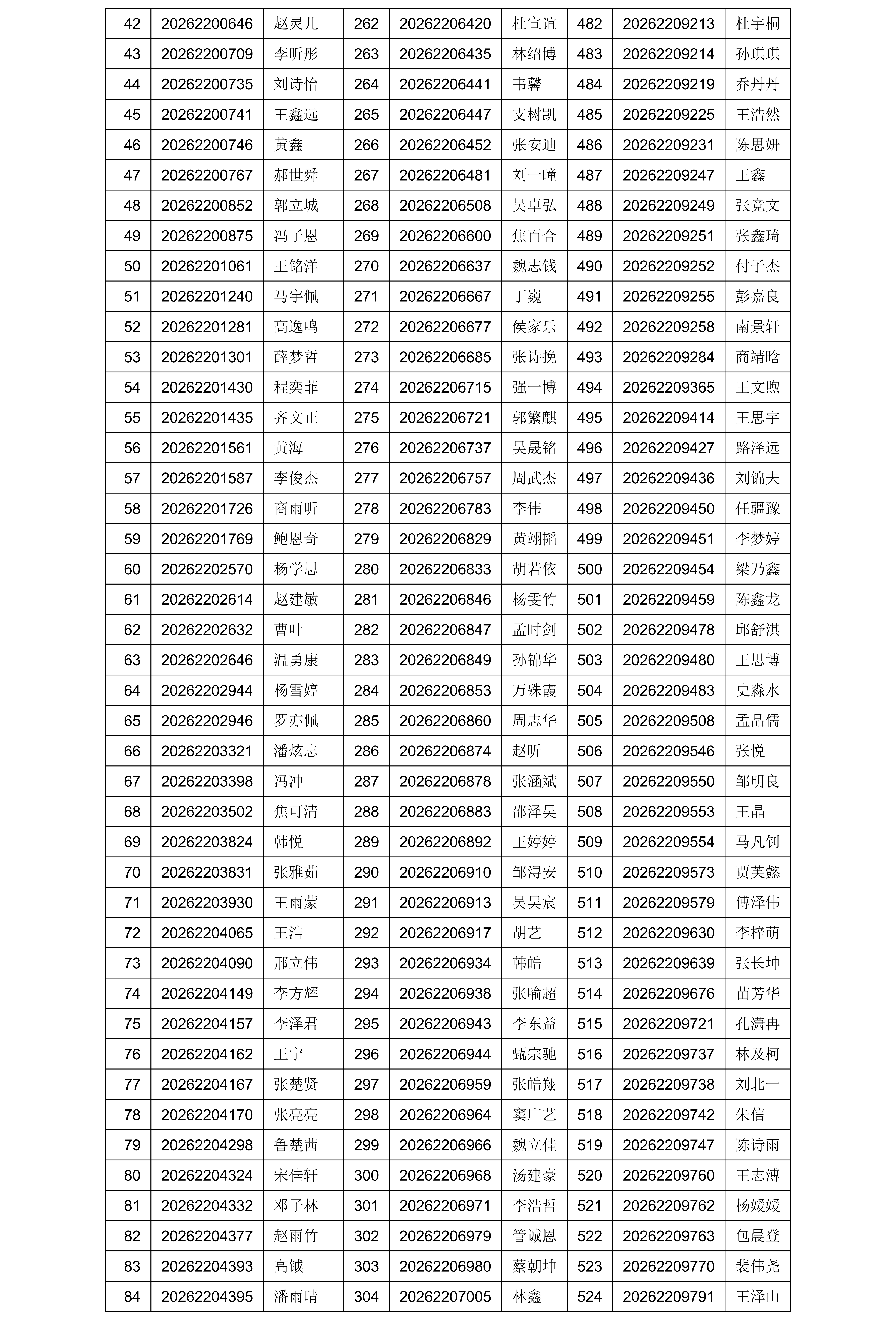 小黄书
2026年暑期夏令营入营名单公示_02.png