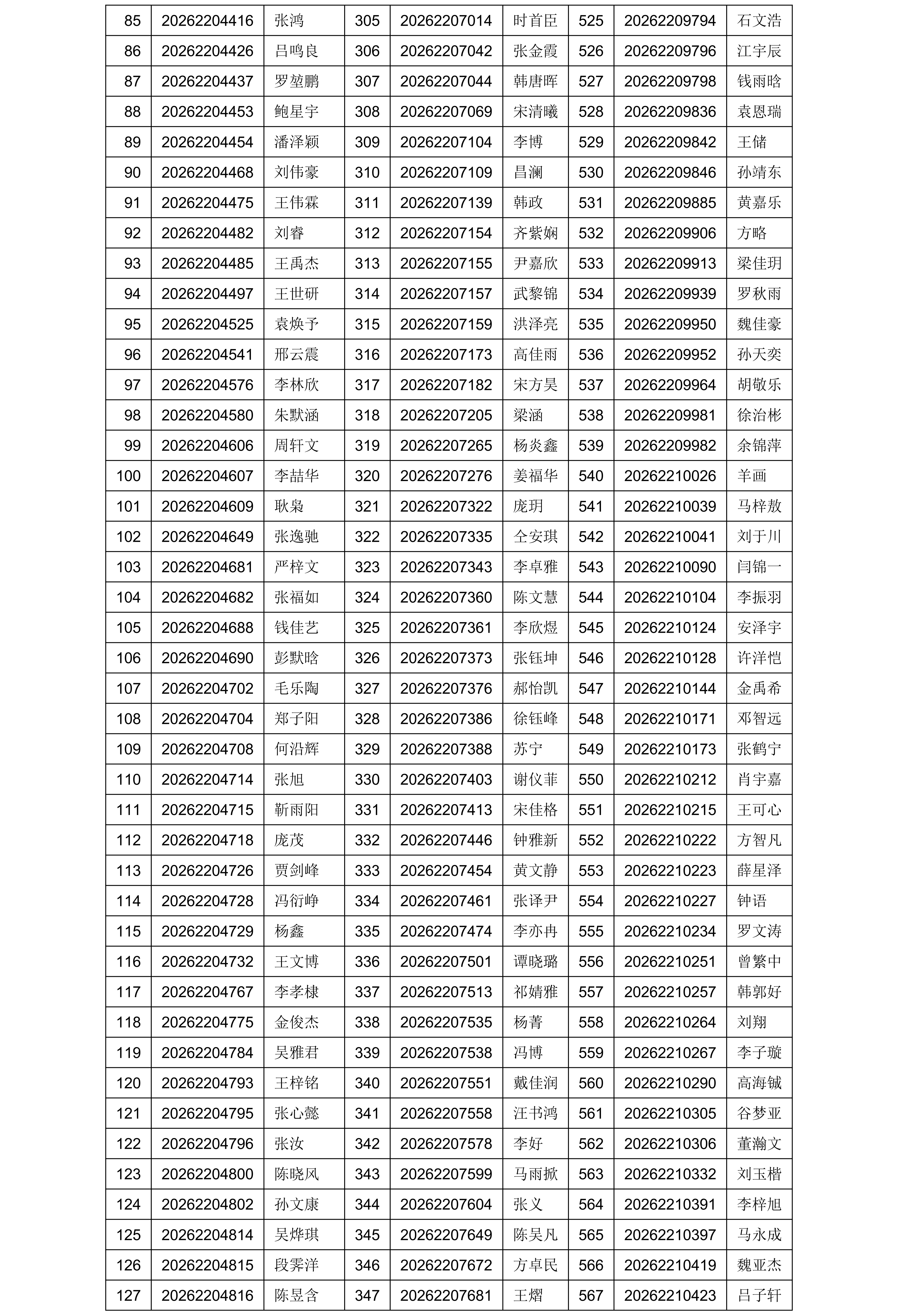 小黄书
2026年暑期夏令营入营名单公示_03.png