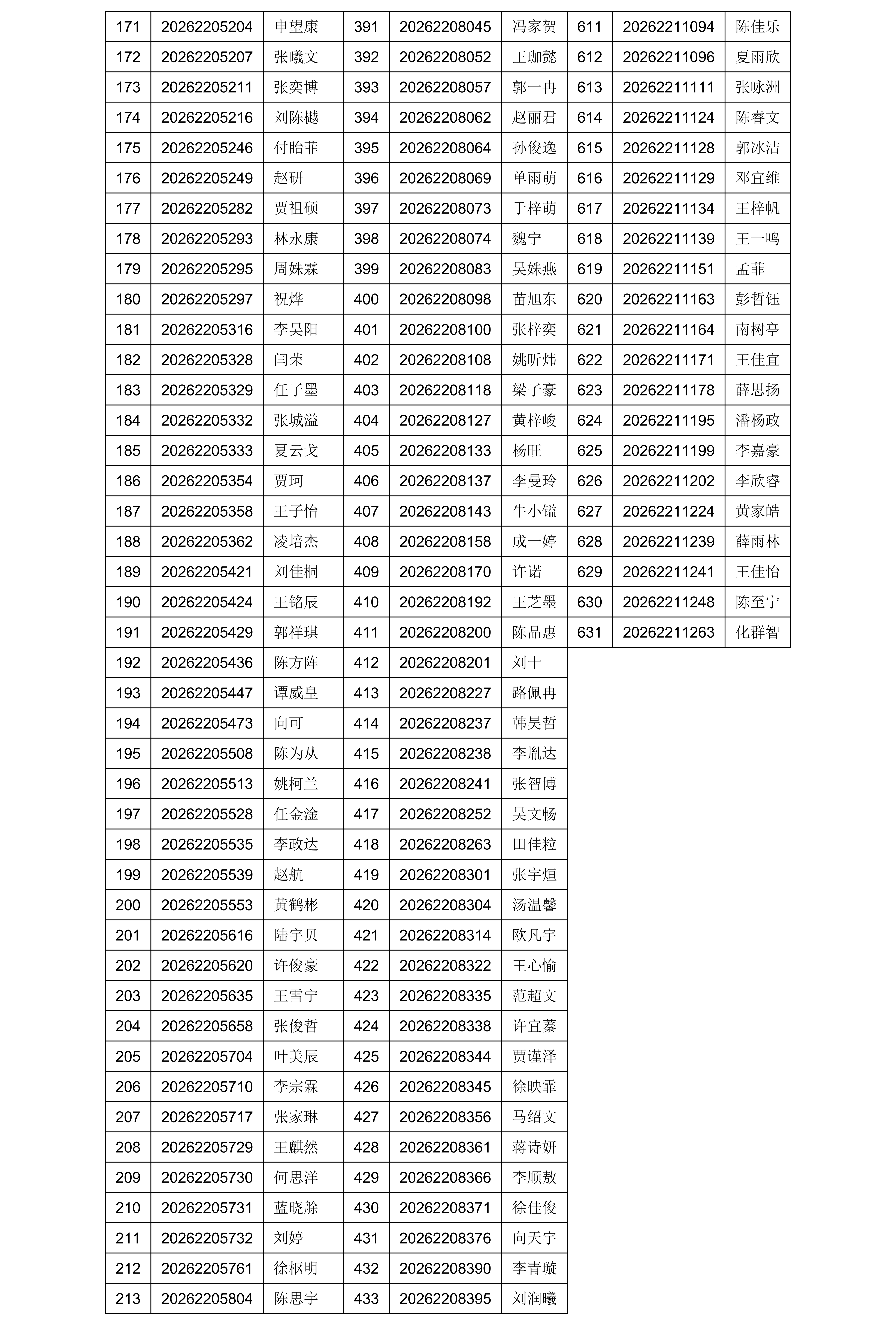 小黄书
2026年暑期夏令营入营名单公示_05.png