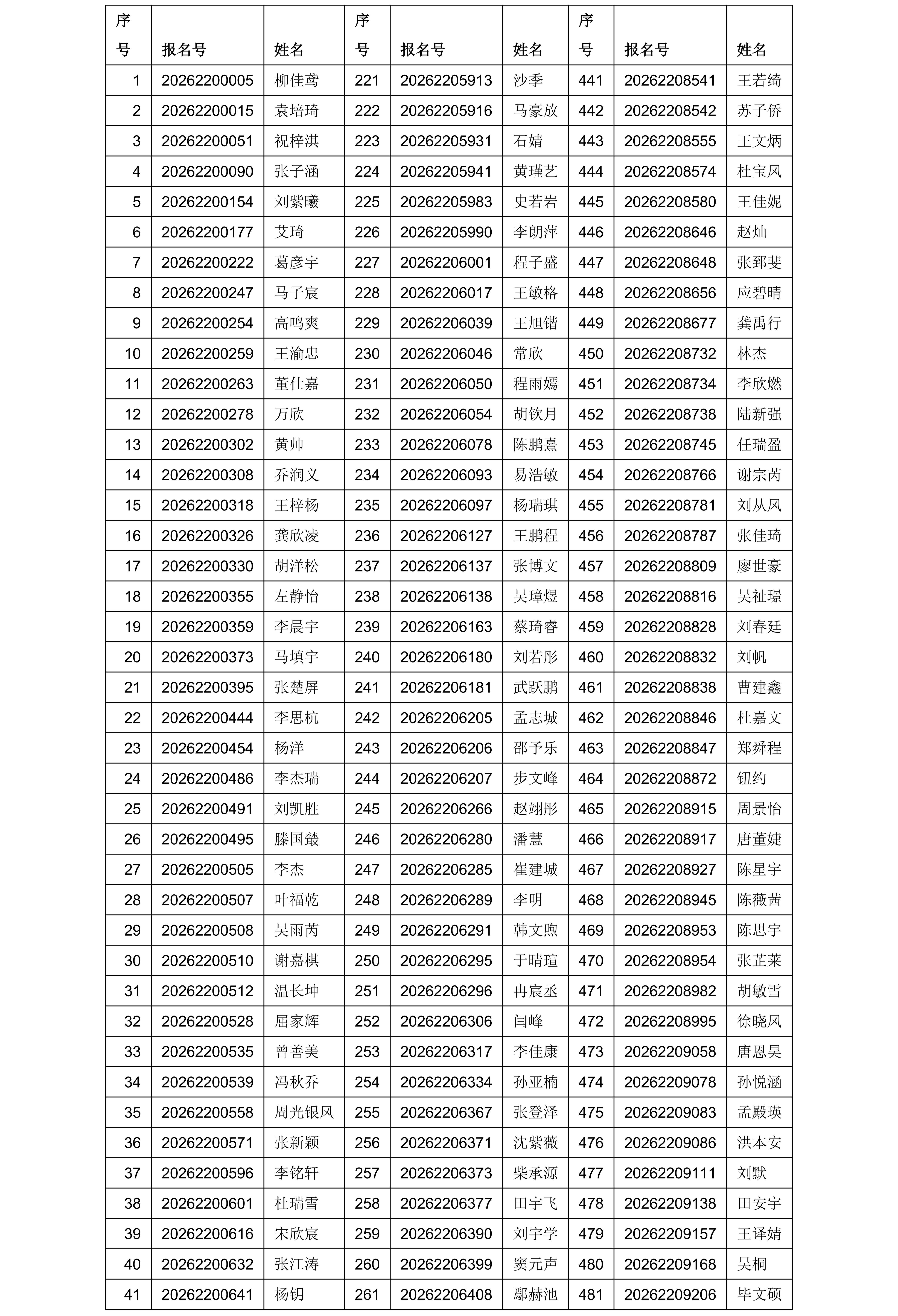 小黄书
2026年暑期夏令营入营名单公示_01.png